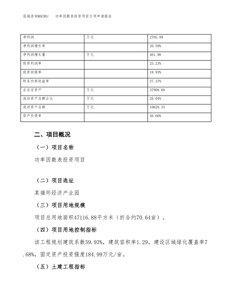 功率因数表投资项目立项申请报告（总投资16000万元）.docx_第4页