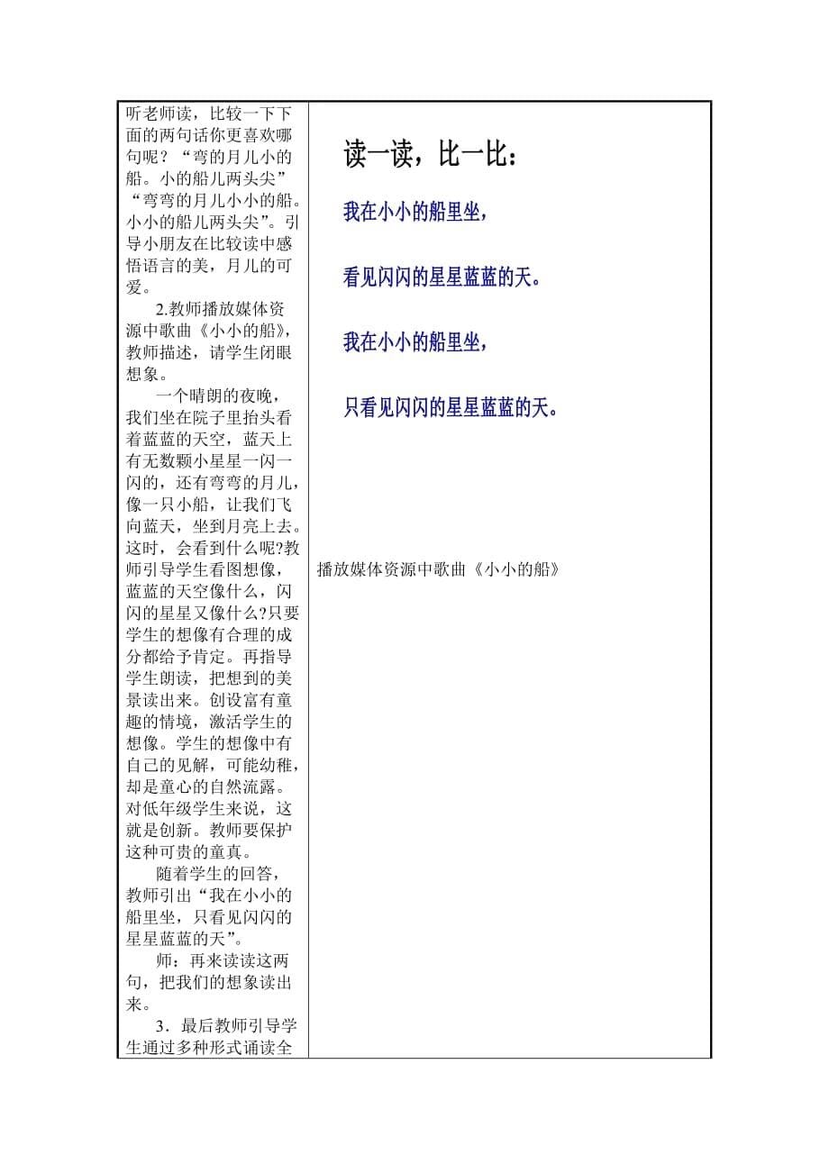 信息技术支持下的教学设计优化---《小小的船》.doc_第5页