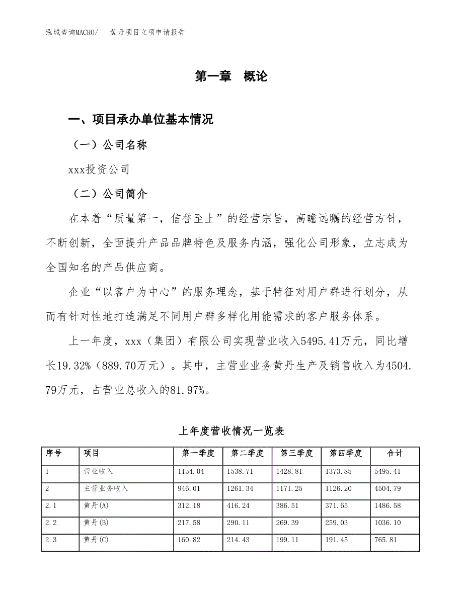 黄丹项目立项申请报告（总投资2000万元）_第2页