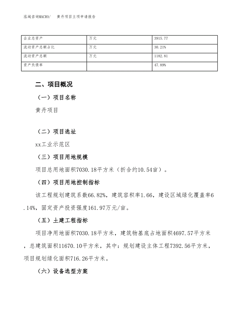 黄丹项目立项申请报告（总投资2000万元）_第4页