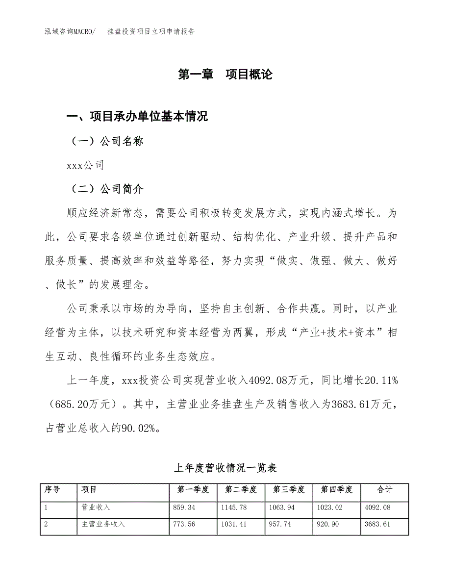 挂盘投资项目立项申请报告（总投资4000万元）.docx_第2页