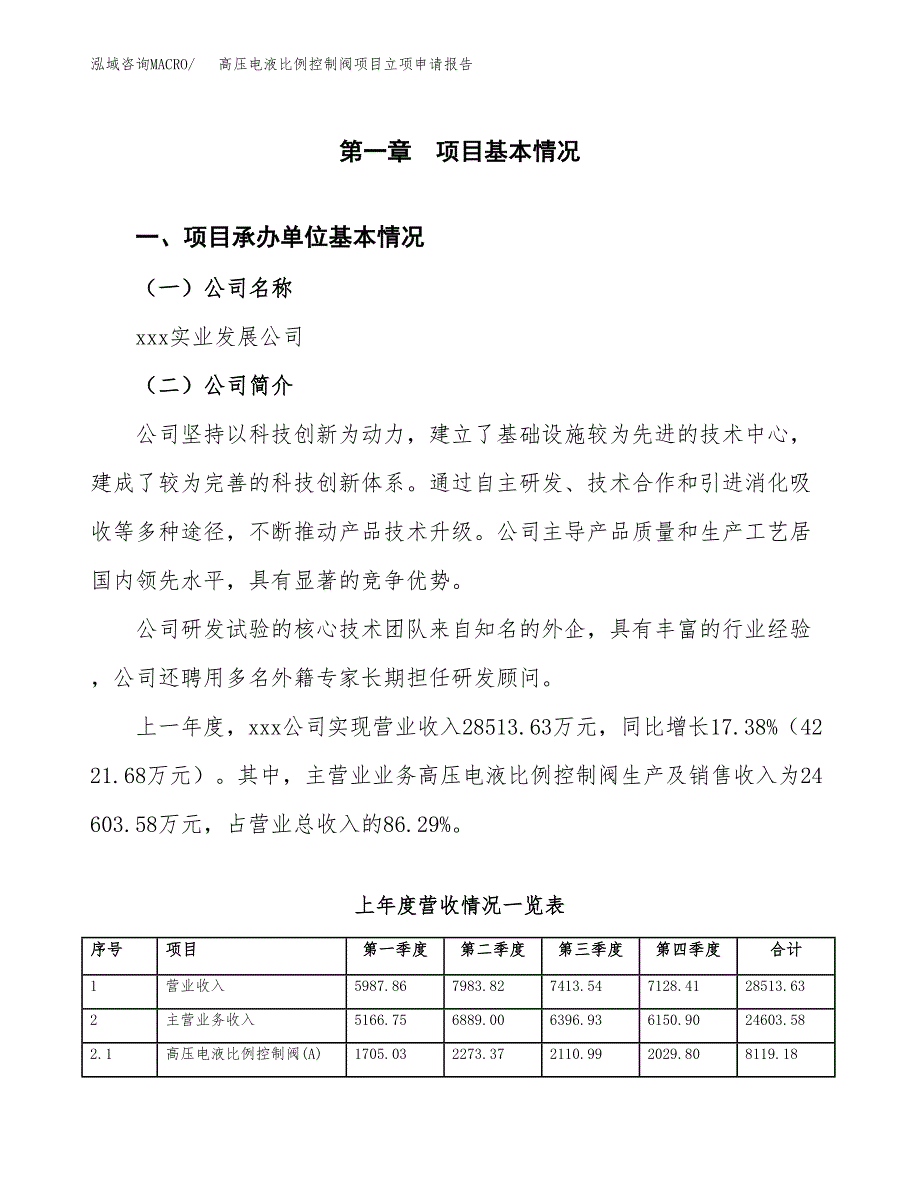 高压电液比例控制阀项目立项申请报告（总投资24000万元）_第2页