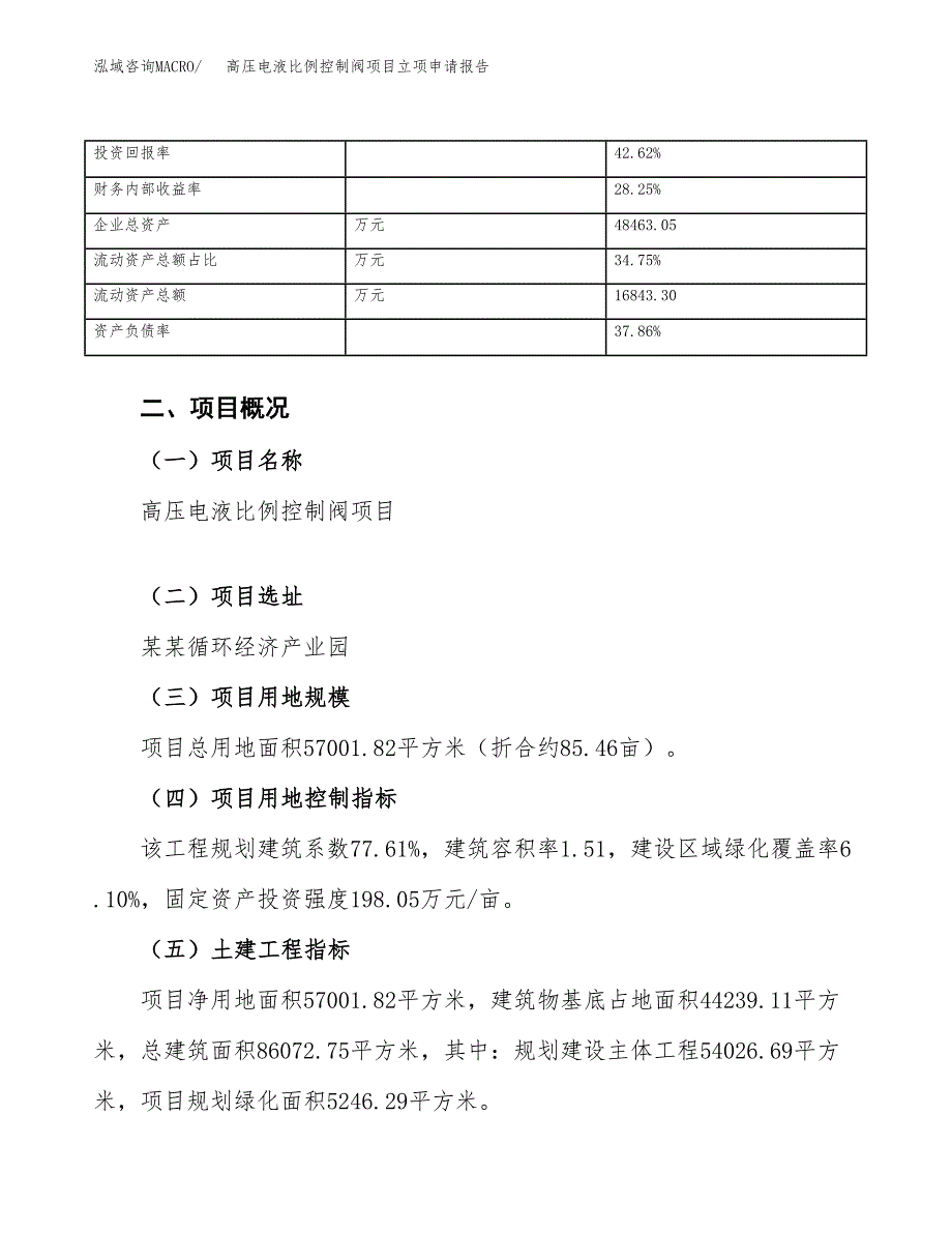 高压电液比例控制阀项目立项申请报告（总投资24000万元）_第4页