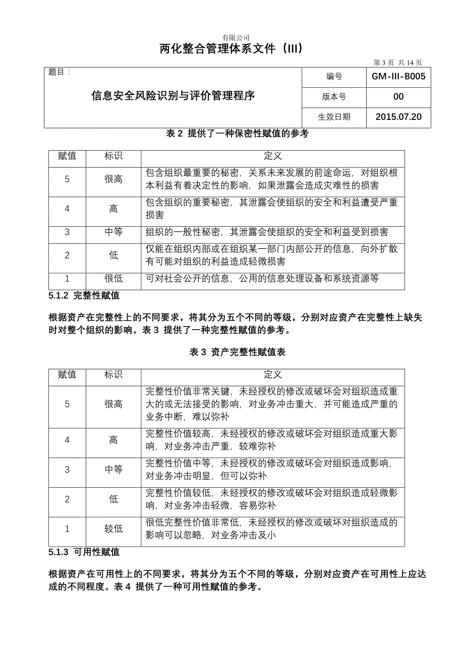 信息安全风险识别与评价管理程序.doc_第3页