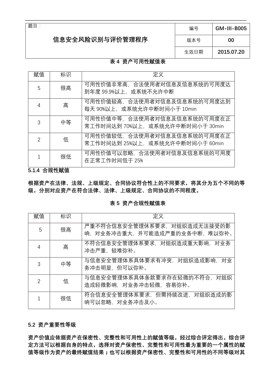 信息安全风险识别与评价管理程序.doc_第4页