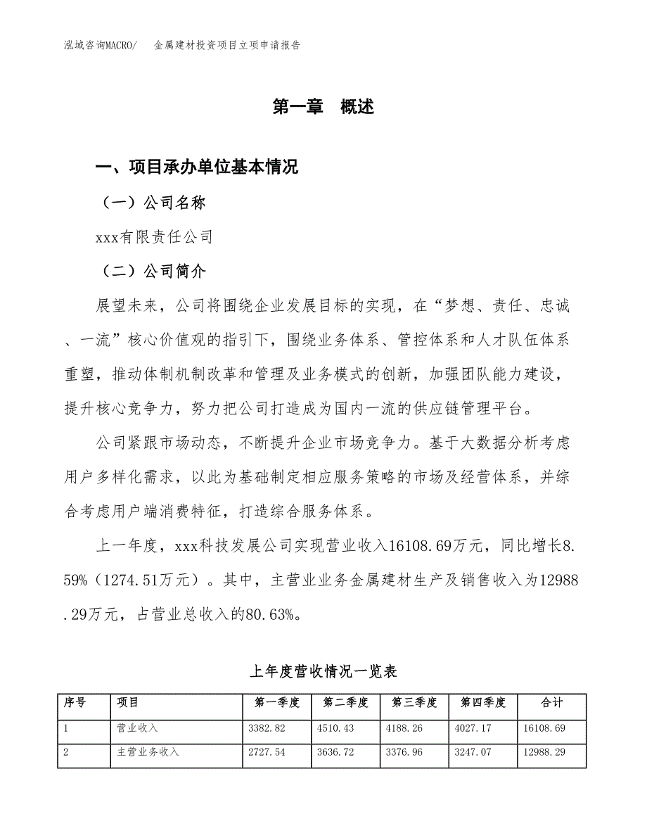 金属建材投资项目立项申请报告（总投资12000万元）.docx_第2页