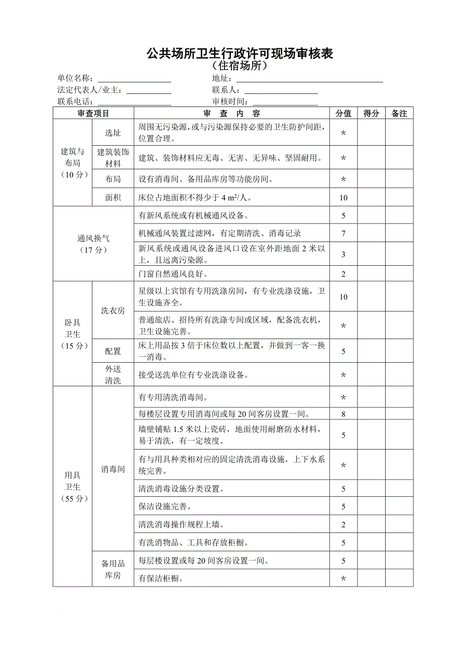 公共场所卫生行政许可现场审核表.doc_第1页