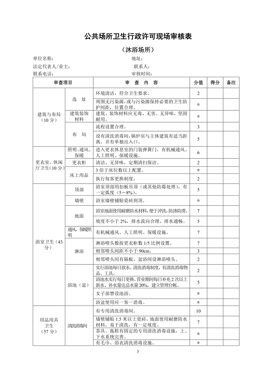 公共场所卫生行政许可现场审核表.doc_第3页