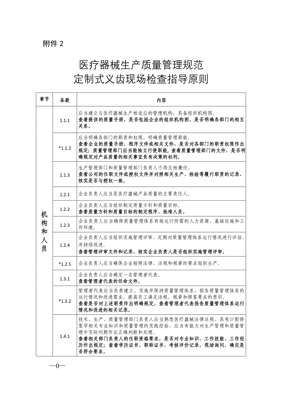 定制式义齿现场检查指导原则_第1页