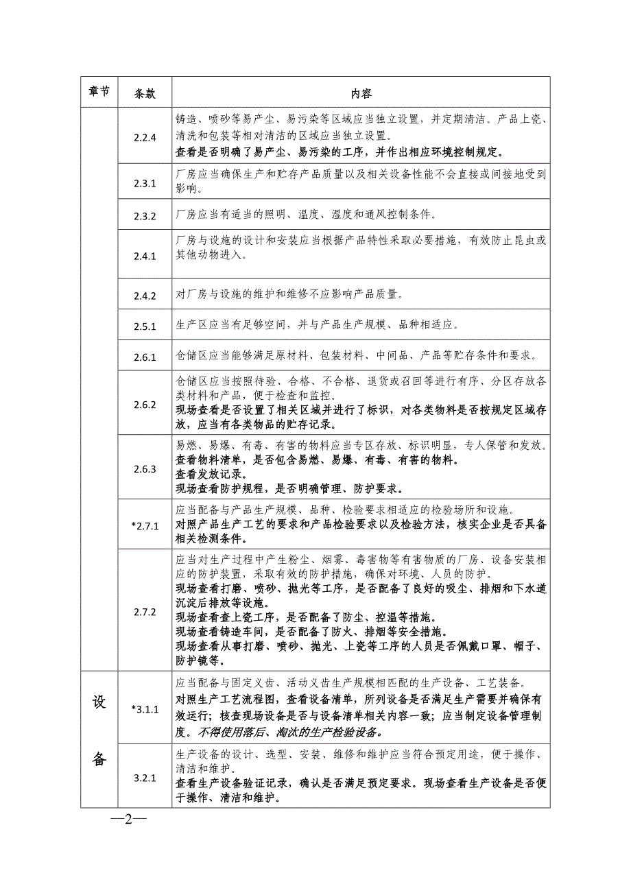 定制式义齿现场检查指导原则_第3页