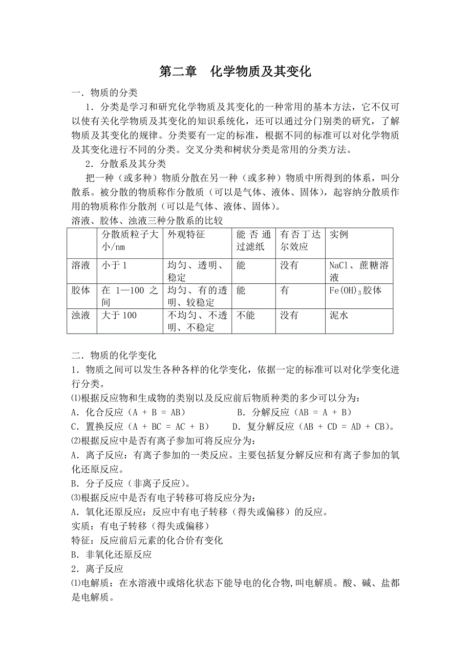 化学物质及其变化知识点总结与练习资料_第1页