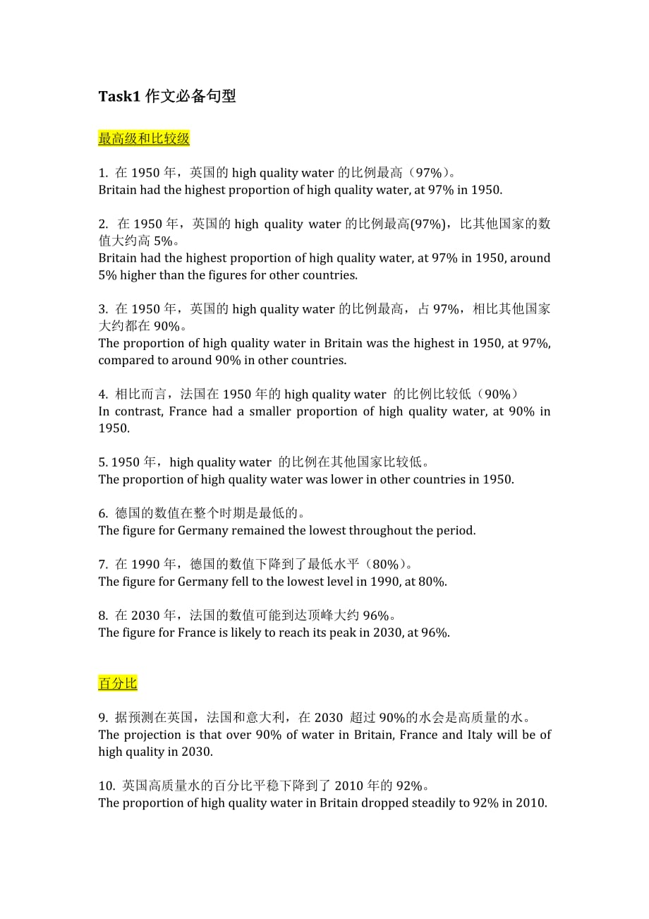 雅思task1作文必备句型_第1页