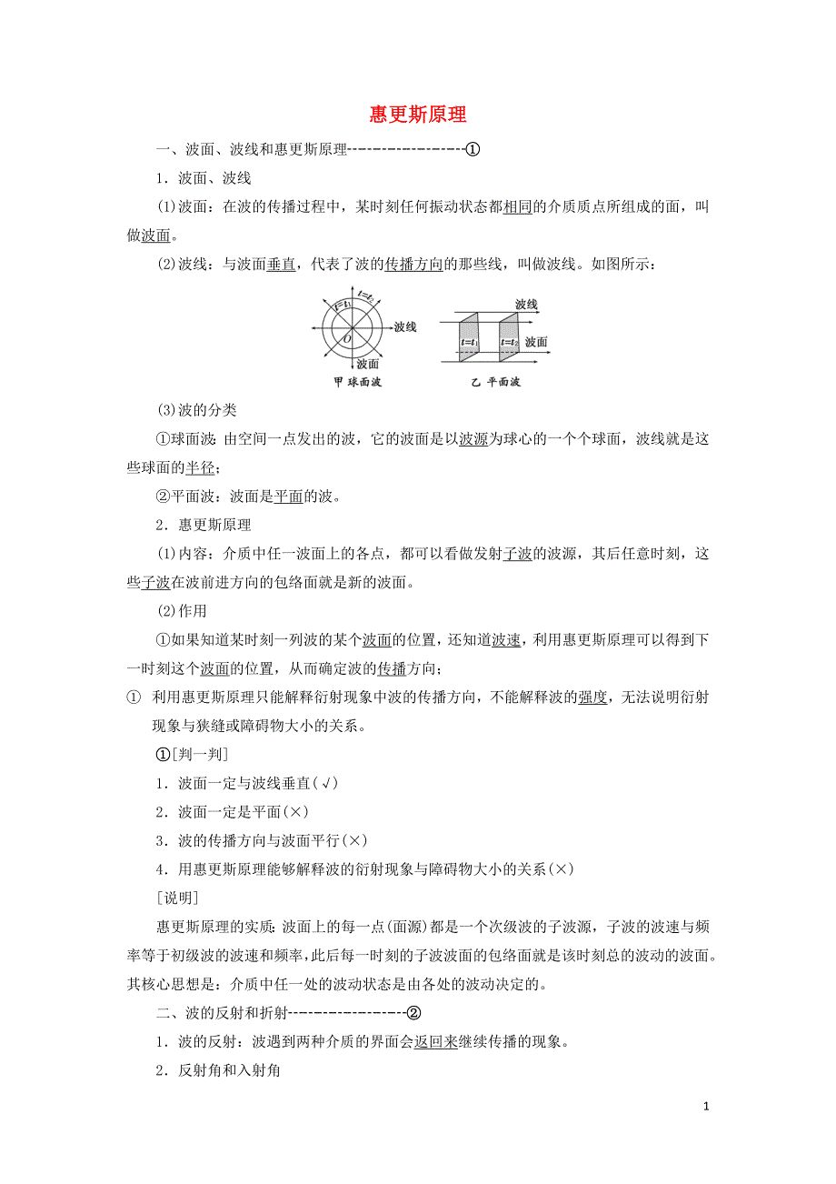 2019高中物理 第十二章 第6节 惠更斯原理讲义（含解析）新人教版选修3-4_第1页