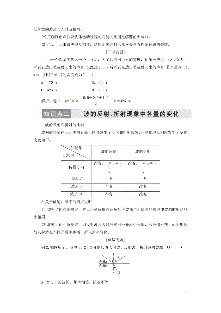 2019高中物理 第十二章 第6节 惠更斯原理讲义（含解析）新人教版选修3-4_第4页