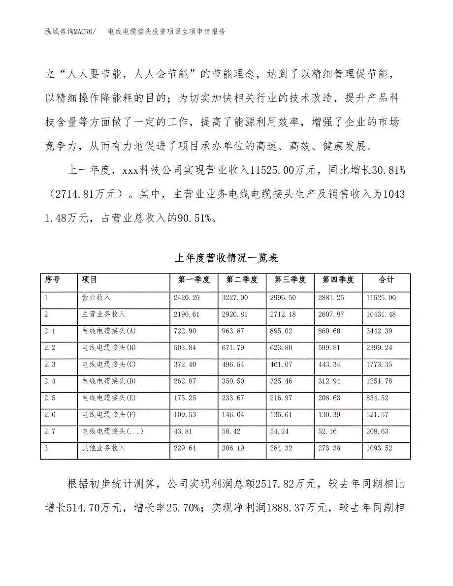 电线电缆接头投资项目立项申请报告（总投资6000万元）.docx_第3页