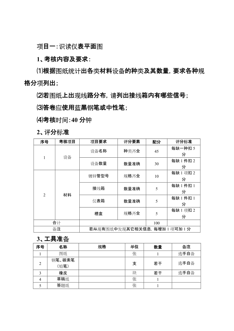 公司2012年技能比武竞赛规则(仪表安装工-已修改)_第2页