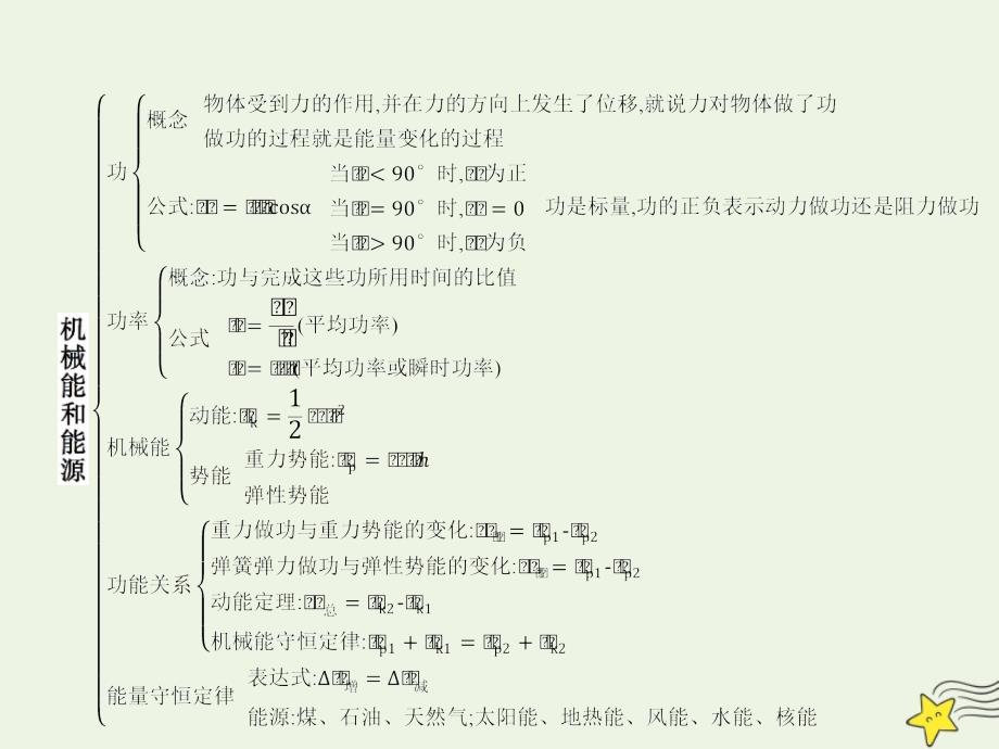 2019-2020学年高中物理 第4章 本章整合课件 教科版必修2_第2页