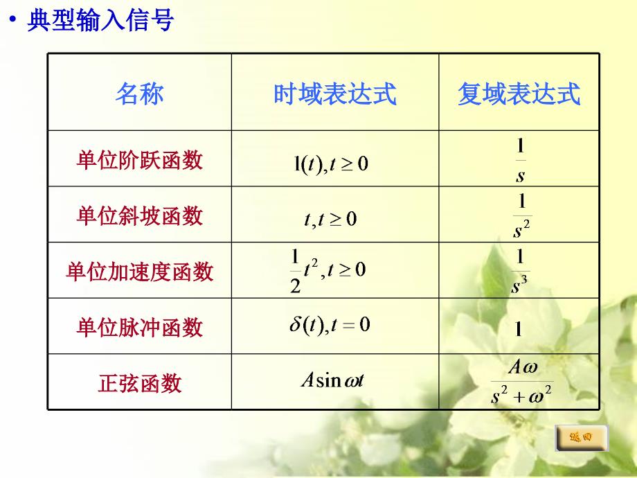 自动控制原理胡寿松第六版3-1_第3页