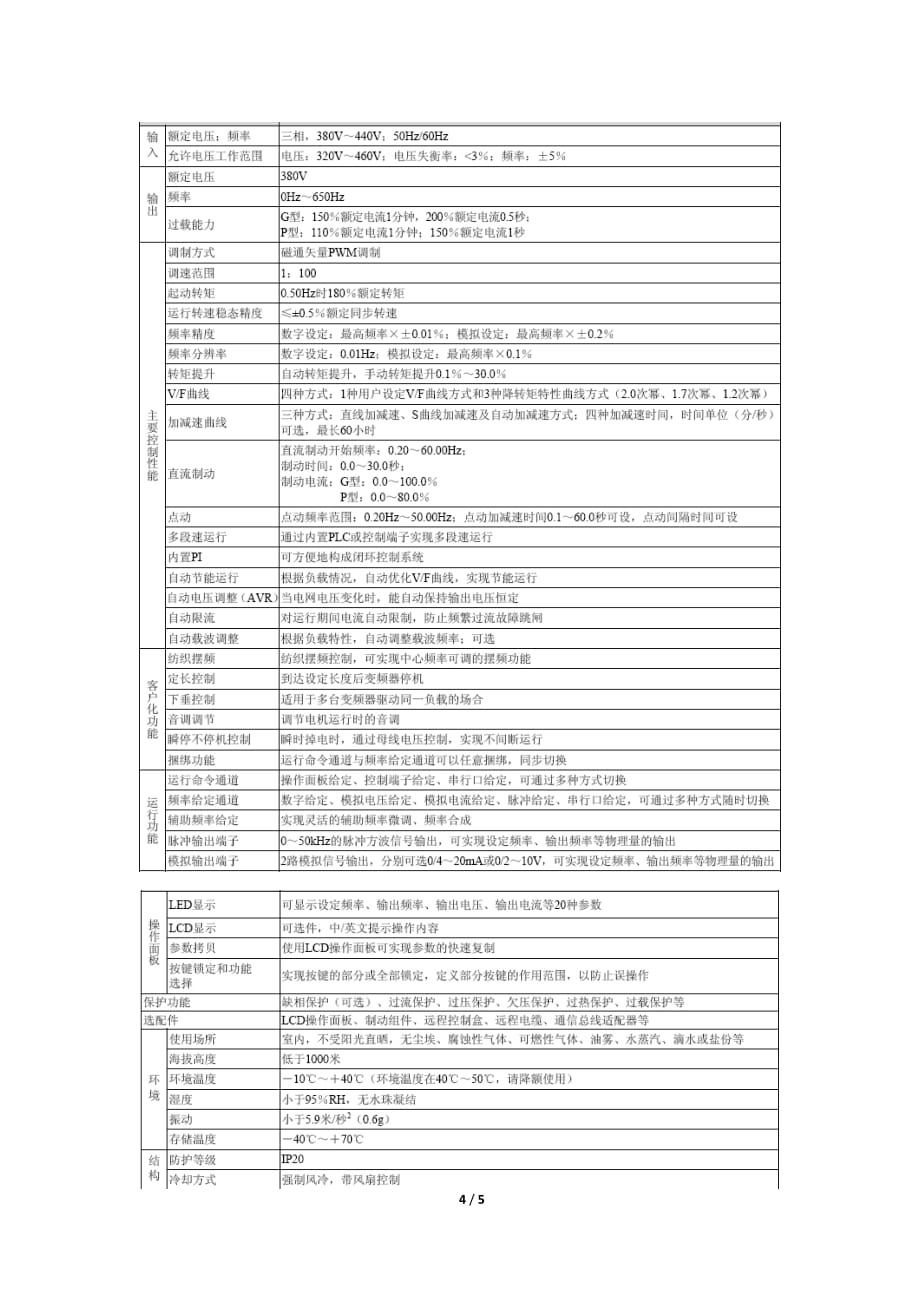 空压机变频控制方案_第4页