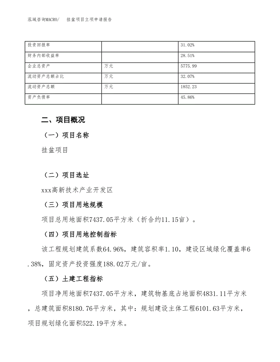 挂盆项目立项申请报告（总投资3000万元）_第4页