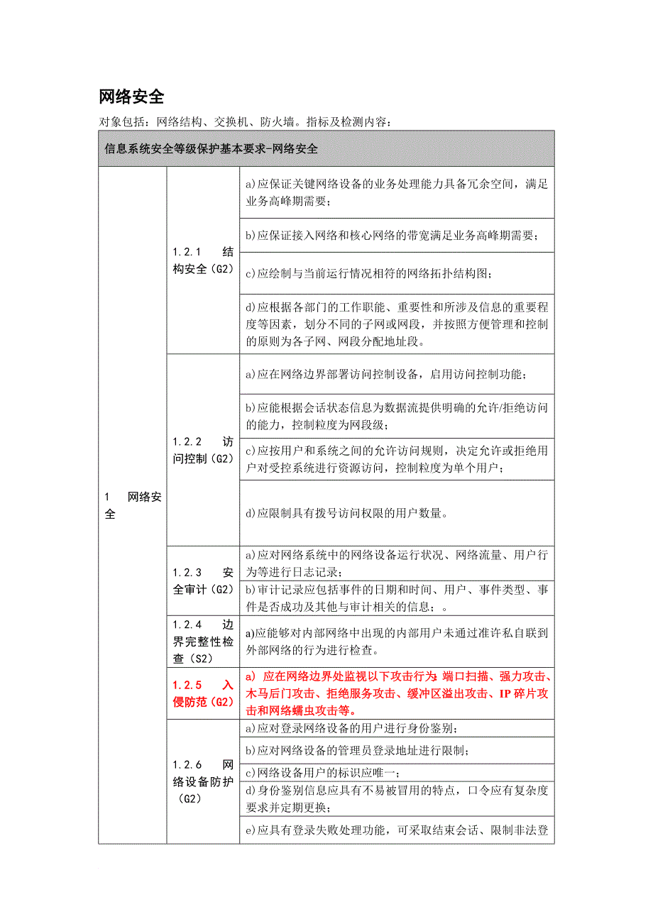 信息系统安全等级保护三级评测内容.doc_第3页