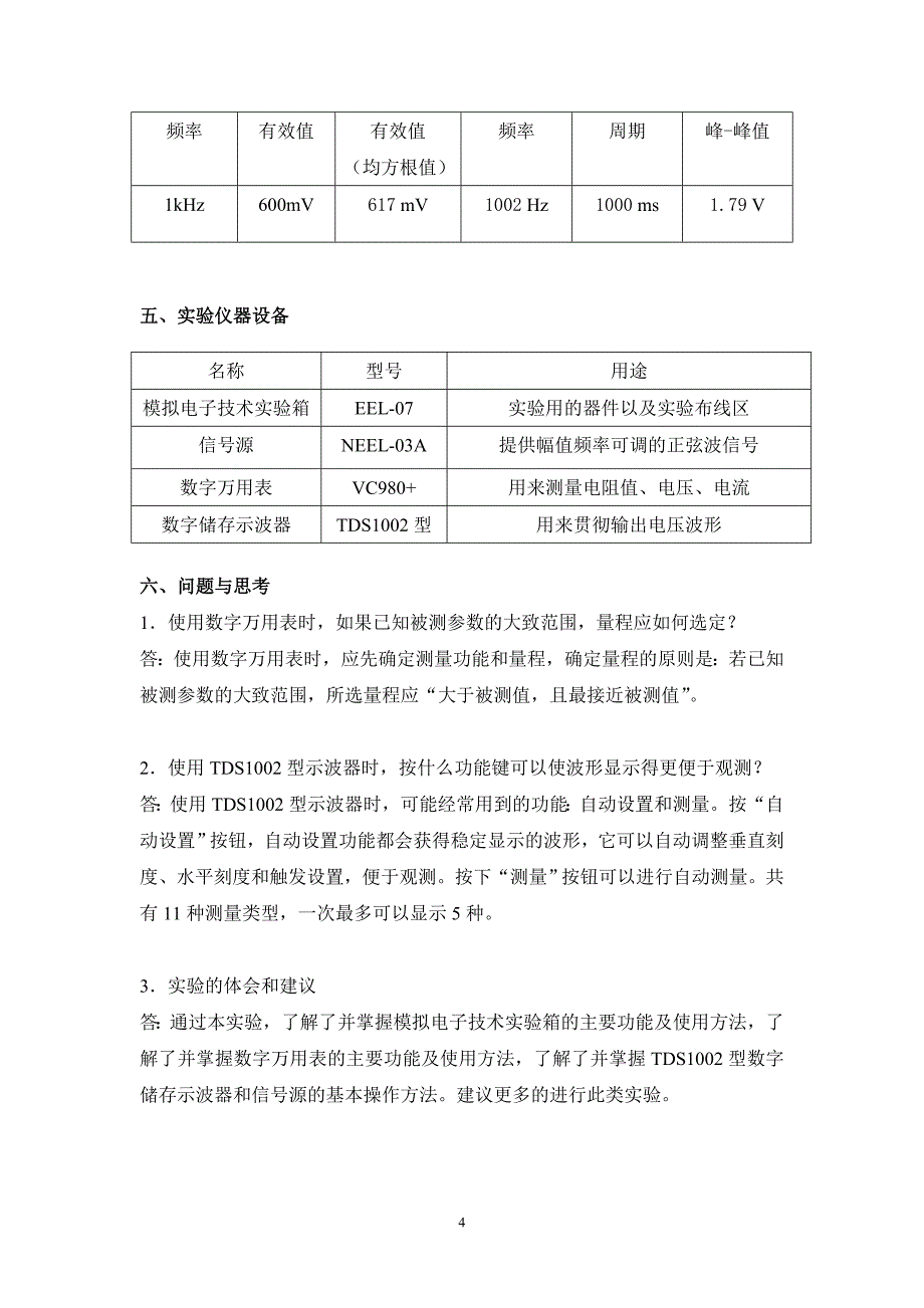 大工17春《模拟电子线路实验》实验报告_第4页