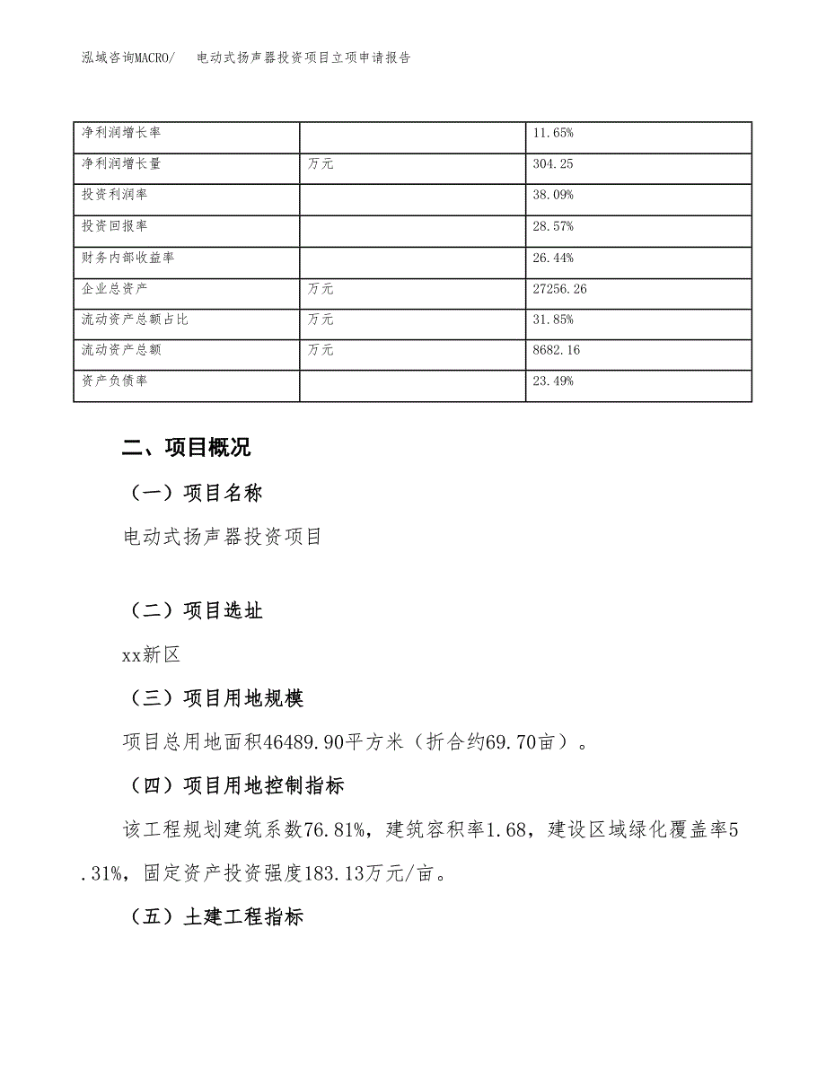 电动式扬声器投资项目立项申请报告（总投资16000万元）.docx_第4页