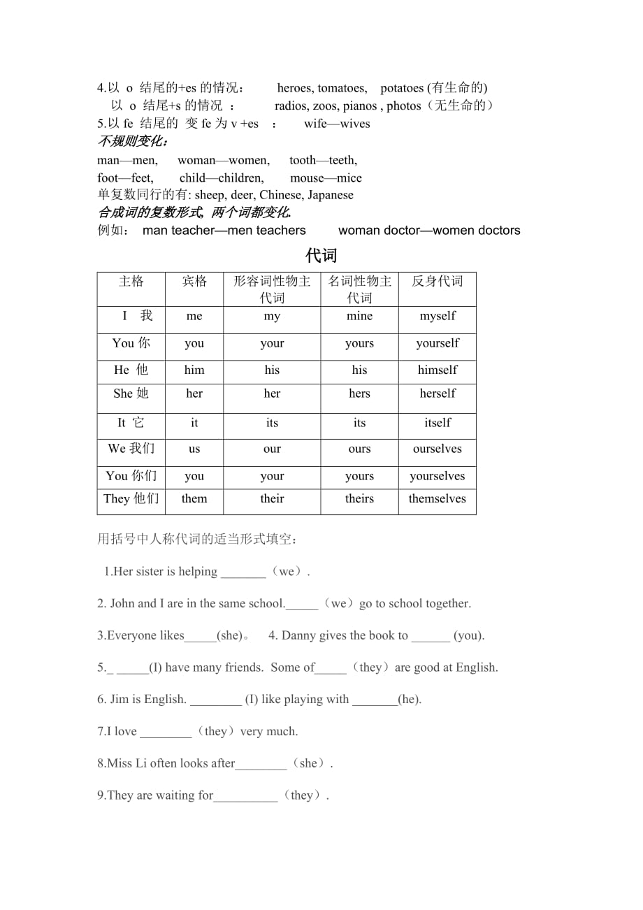 公共英语等级考试一级复习资料.doc_第2页