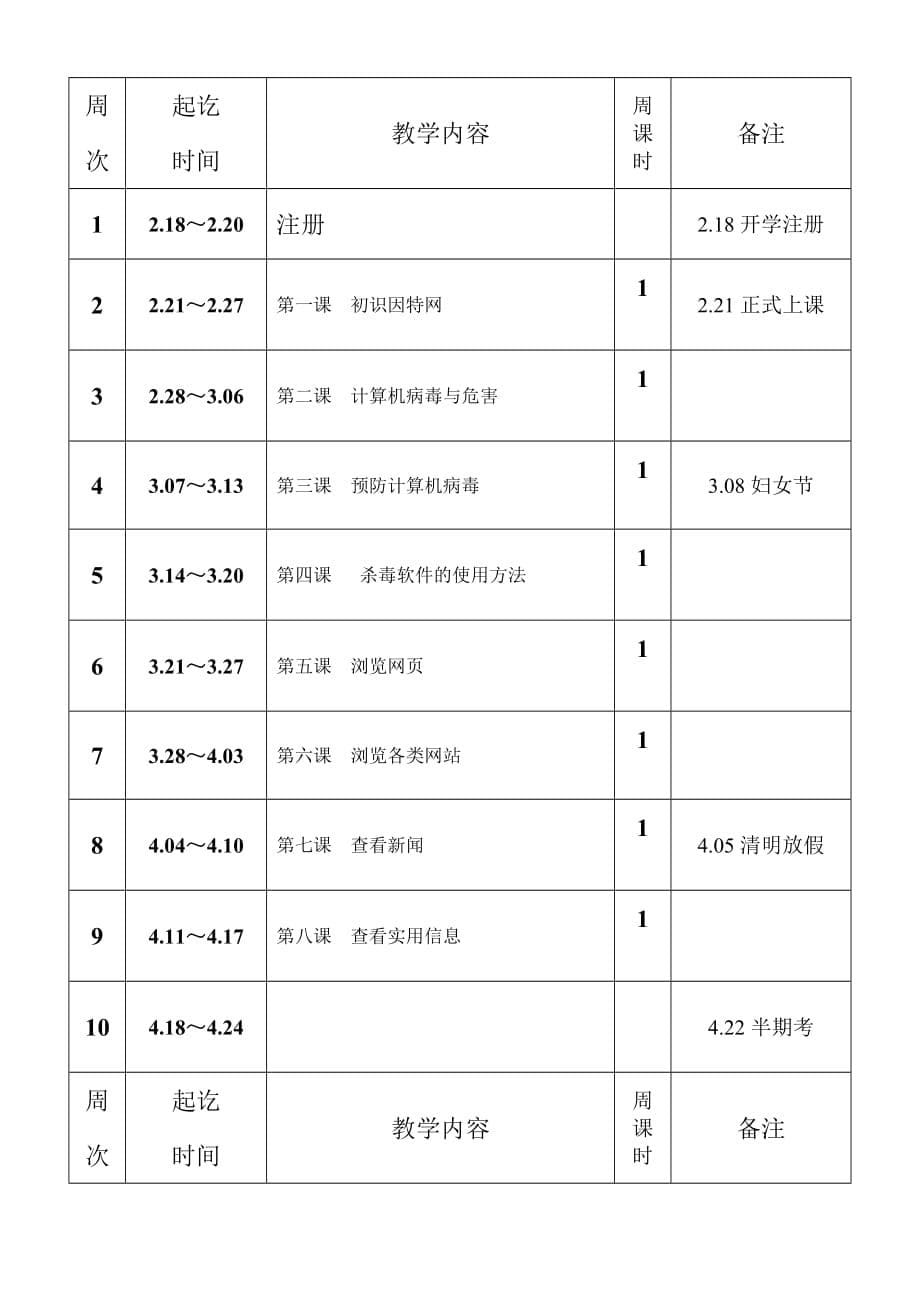 信息技术下册进度计划.doc_第5页