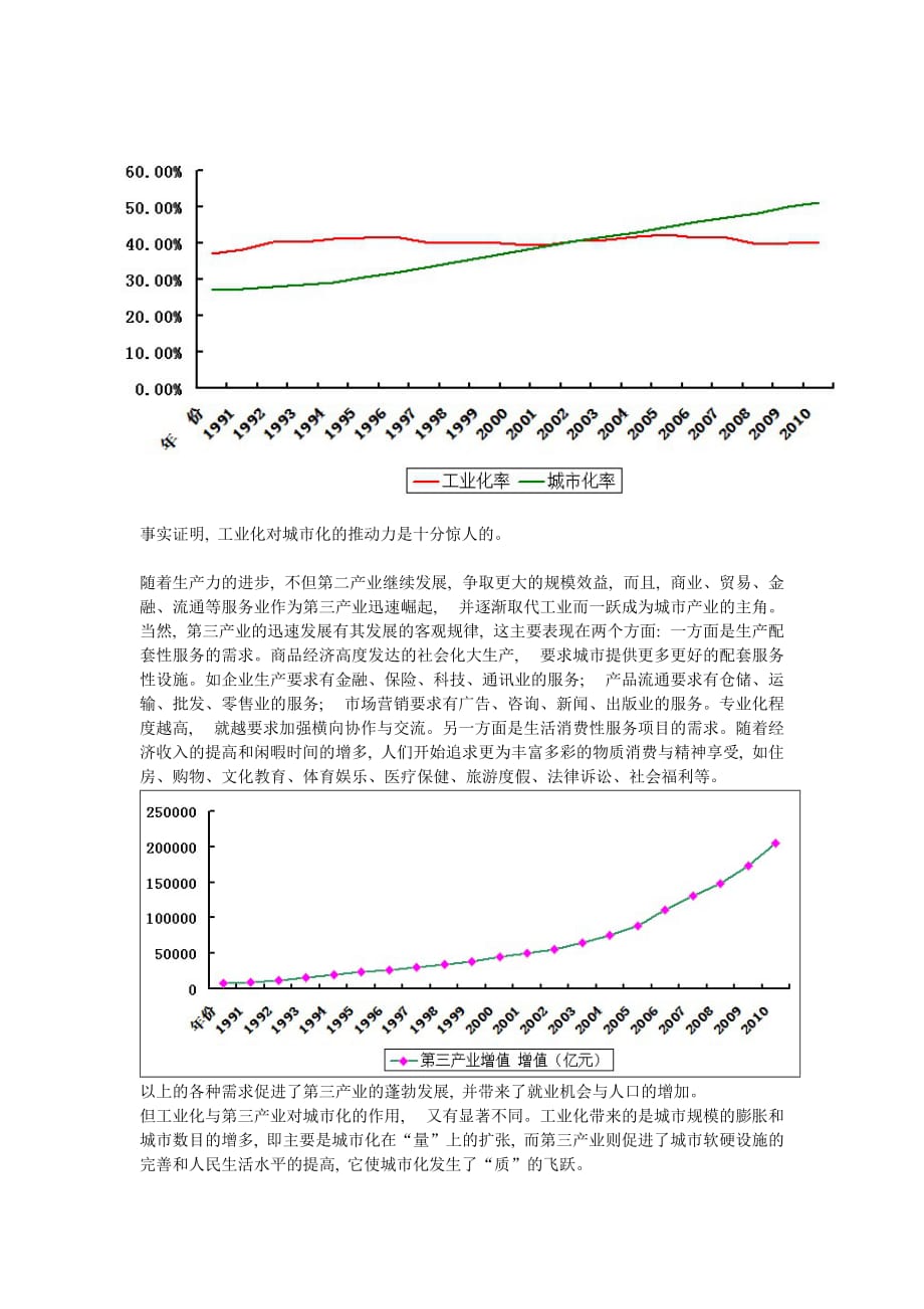 农村剩余劳动力转移与城市化研究_第2页