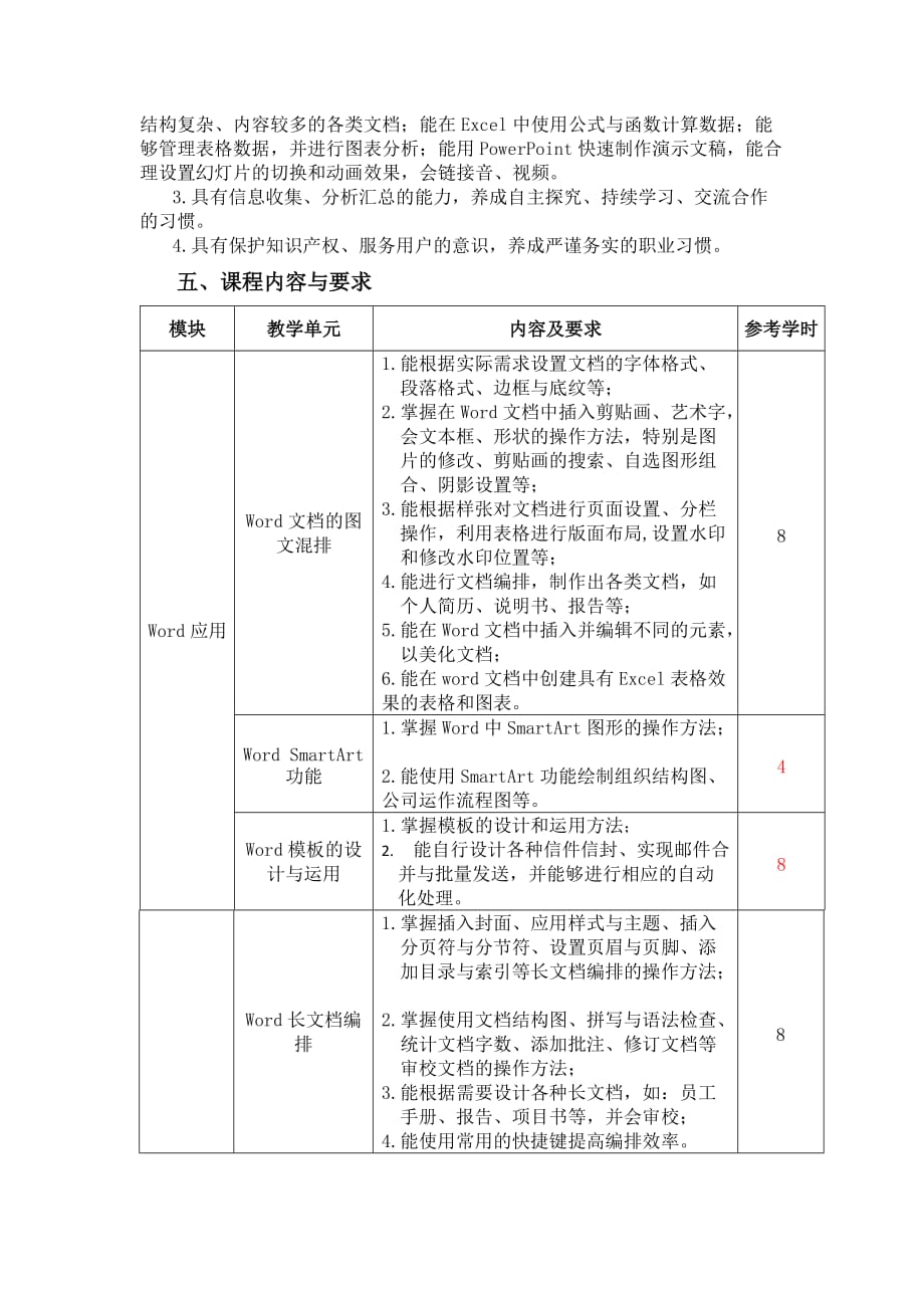 《office高级应用课程标准26360资料_第2页