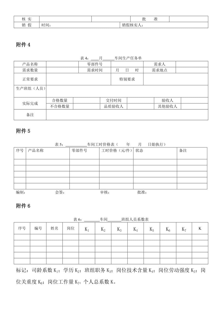 工人计件工资方案实用版)资料_第5页