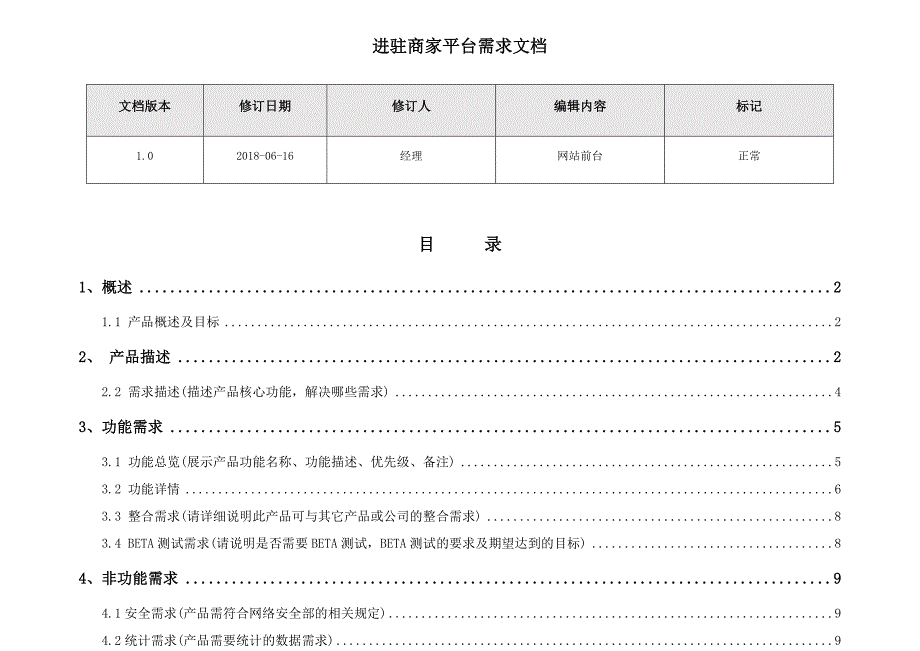 进阶】电商网站需求文档资料_第1页