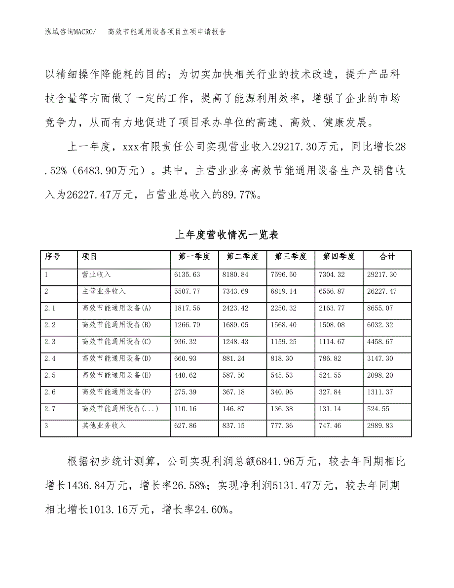 高效节能通用设备项目立项申请报告（总投资19000万元）_第3页