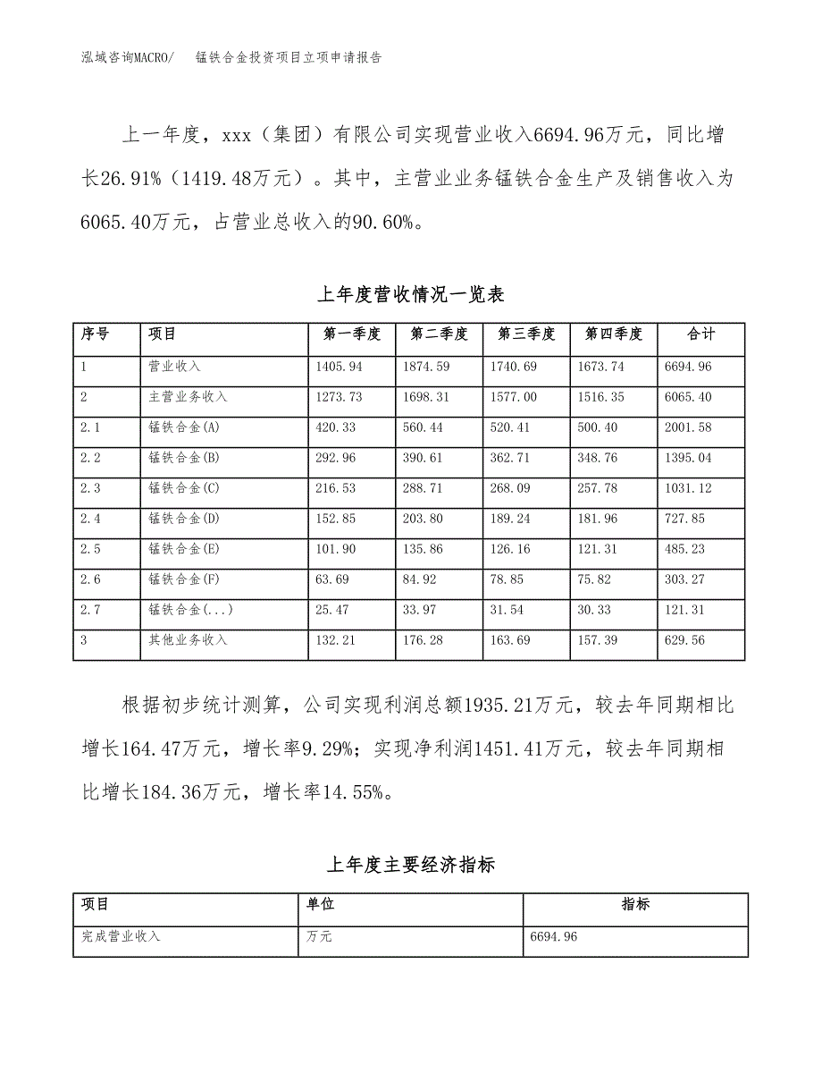 锰铁合金投资项目立项申请报告（总投资7000万元）.docx_第3页