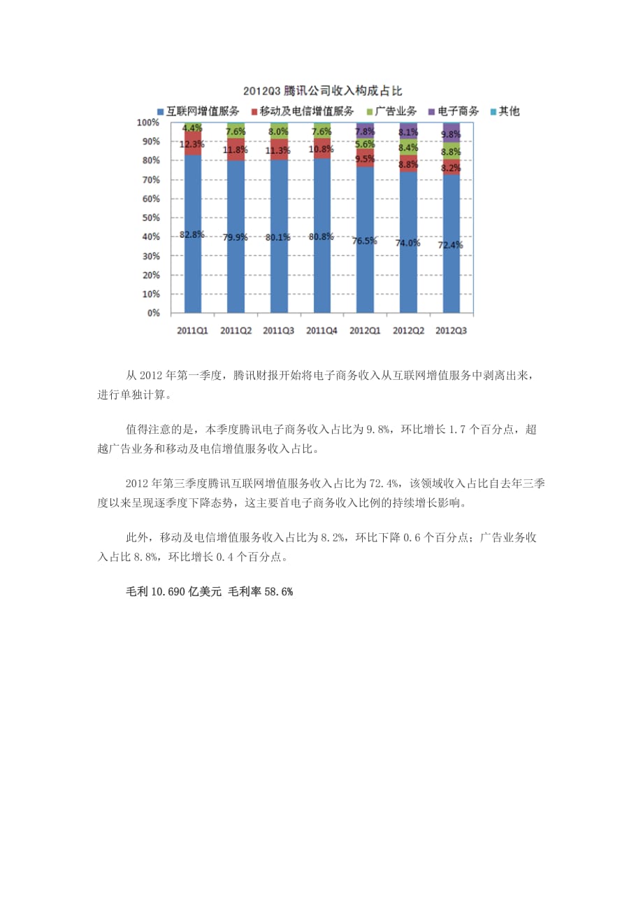 公务员考试网时政热点：腾讯q3财报总收入18.239亿美元_第3页