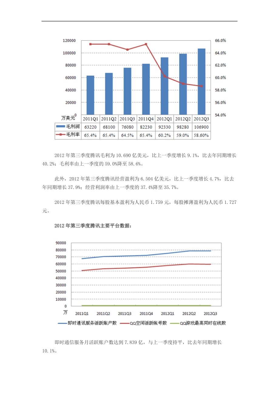 公务员考试网时政热点：腾讯q3财报总收入18.239亿美元_第4页