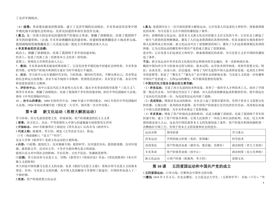 八年级历史上册知识点汇总_第4页