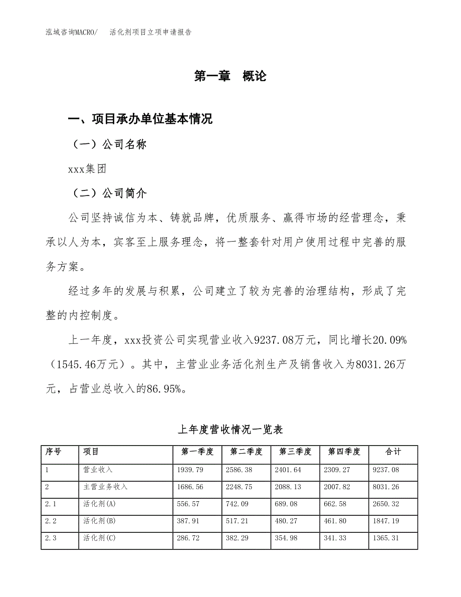 活化剂项目立项申请报告（总投资8000万元）_第2页