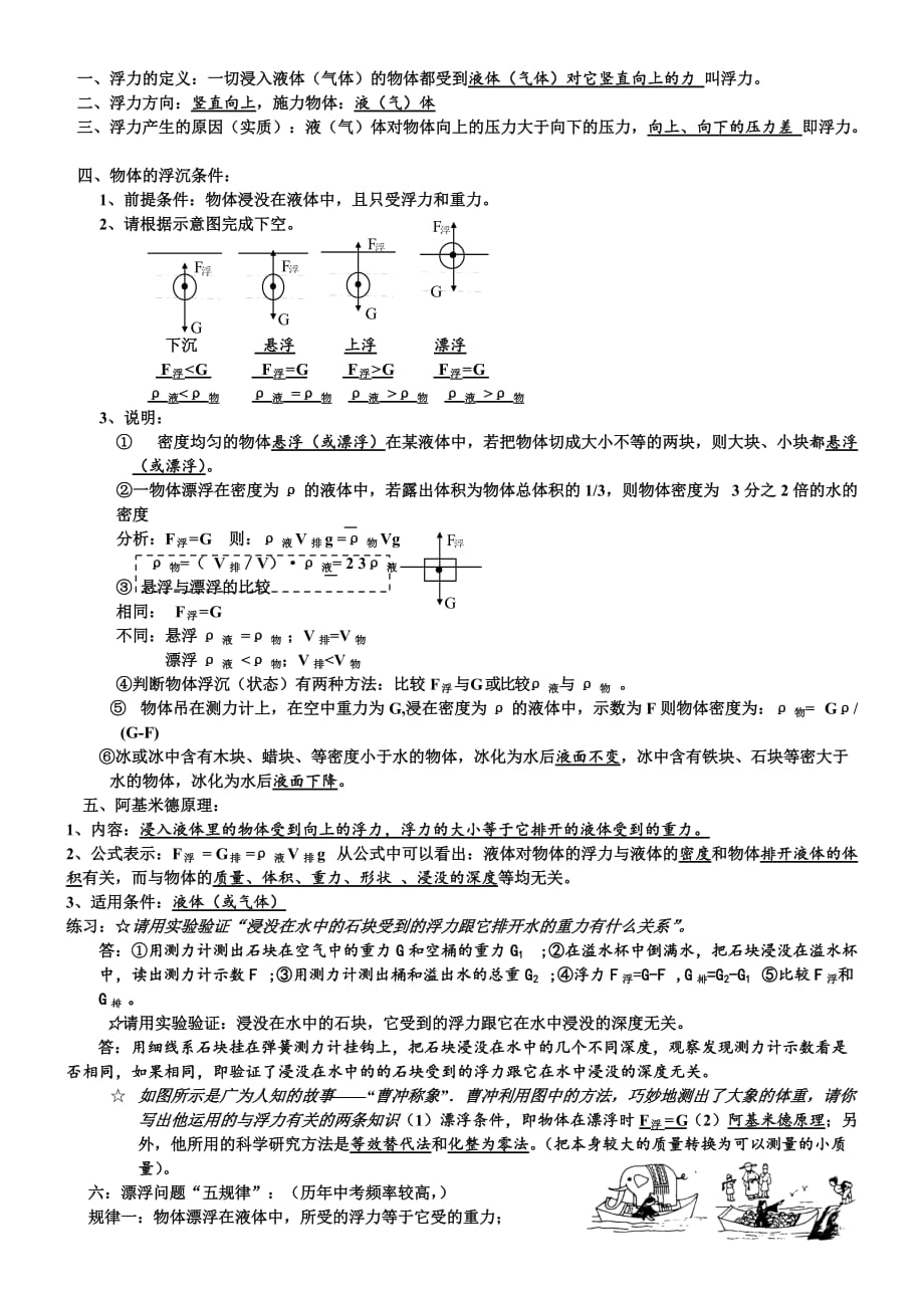 八年级物理浮力复习知识点、题型整理及答案.doc_第1页