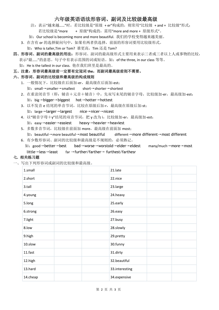 小学六年级英语形容词用法资料_第2页