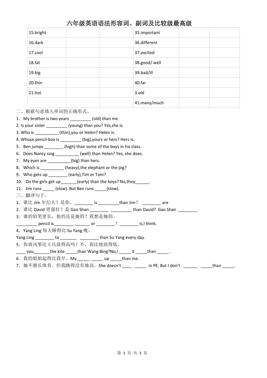 小学六年级英语形容词用法资料_第3页