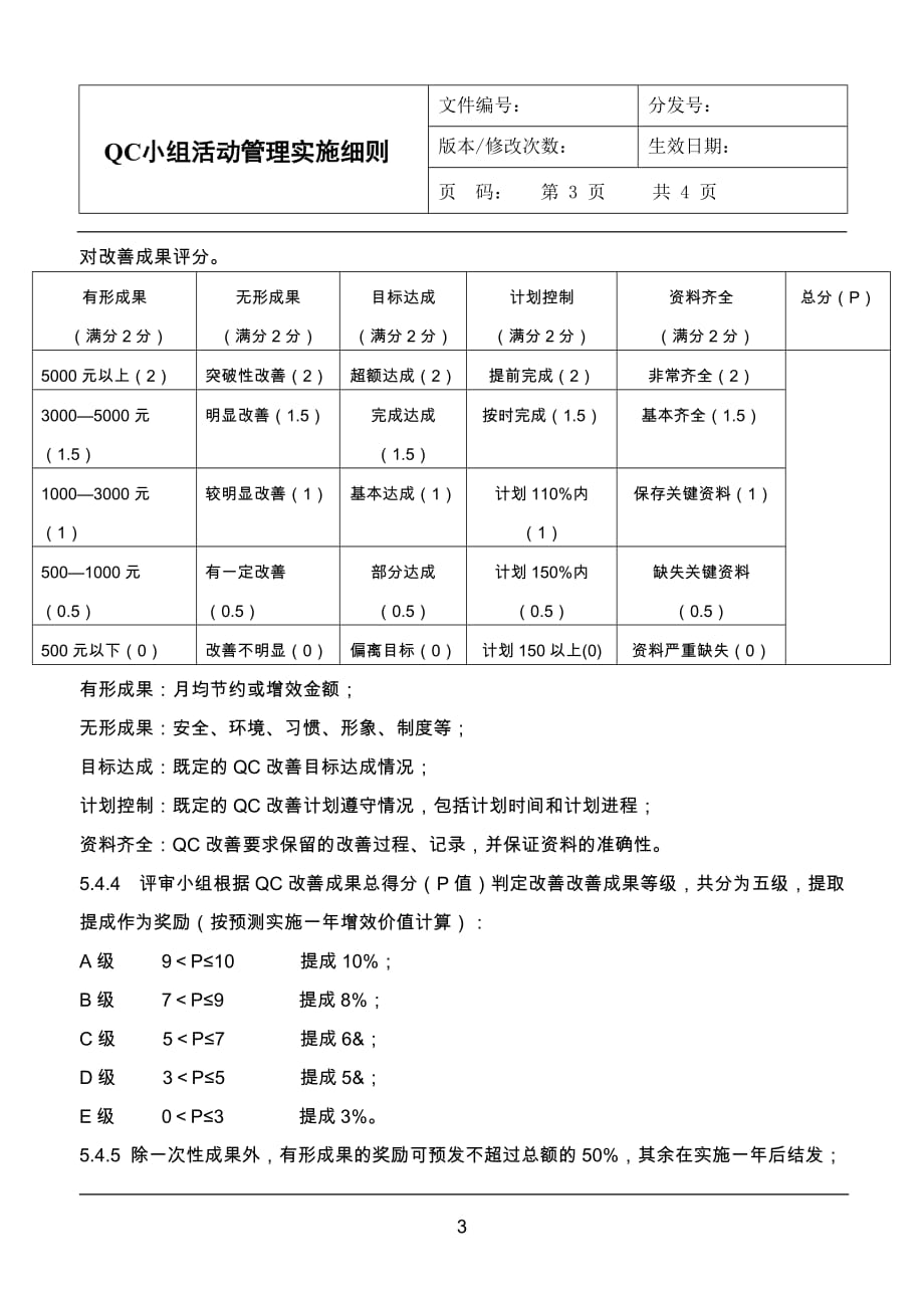 qc小组活动管理实施细则_第3页