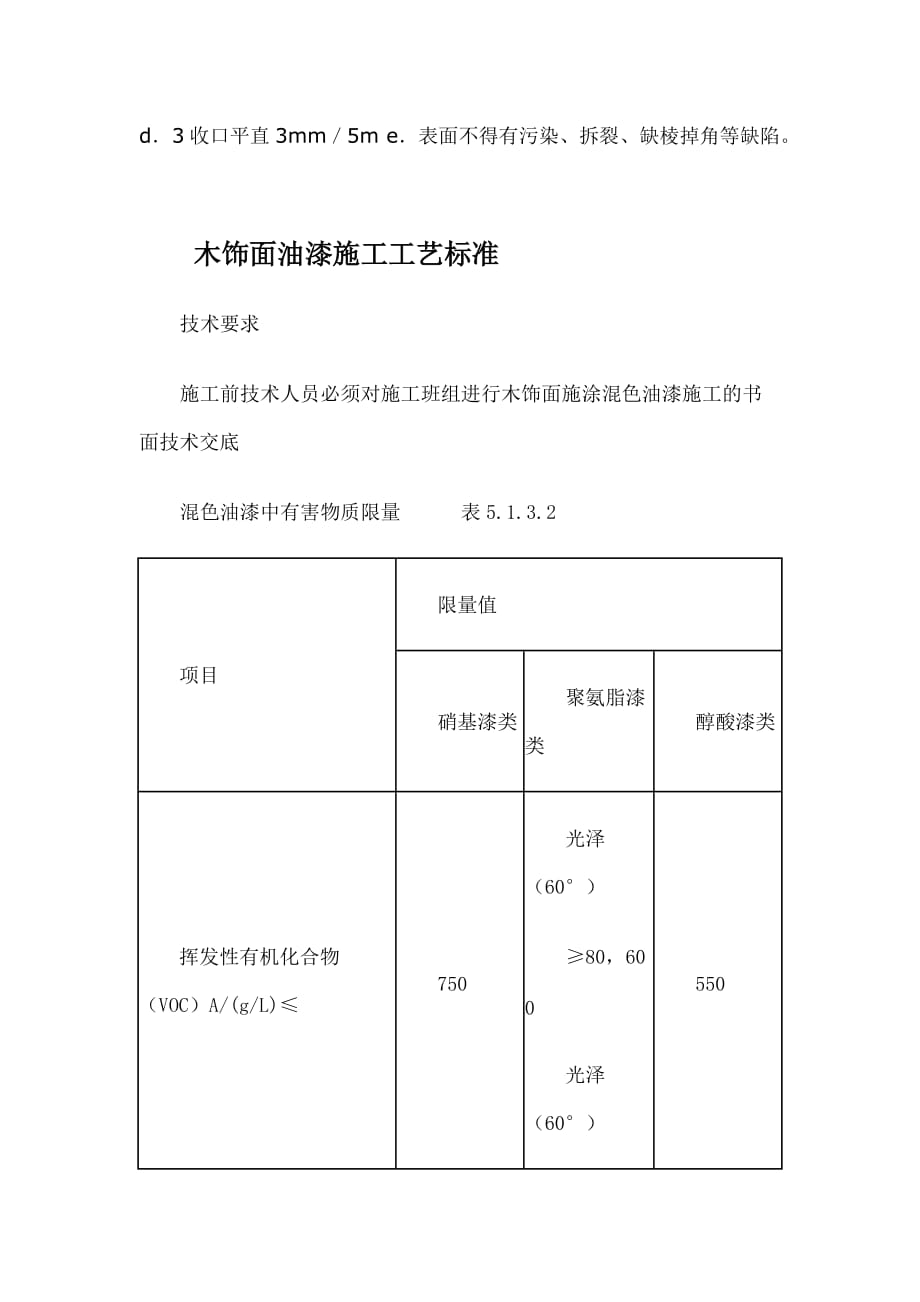 木饰面墙面施工-木饰面油漆施工工艺标准资料_第4页