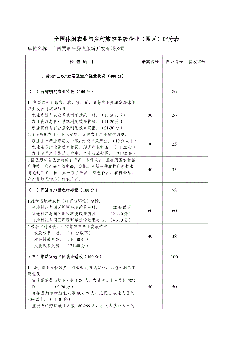 休闲农业与乡村旅游申报材料.doc_第4页