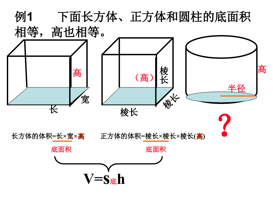 瑞圆柱的体积_第2页