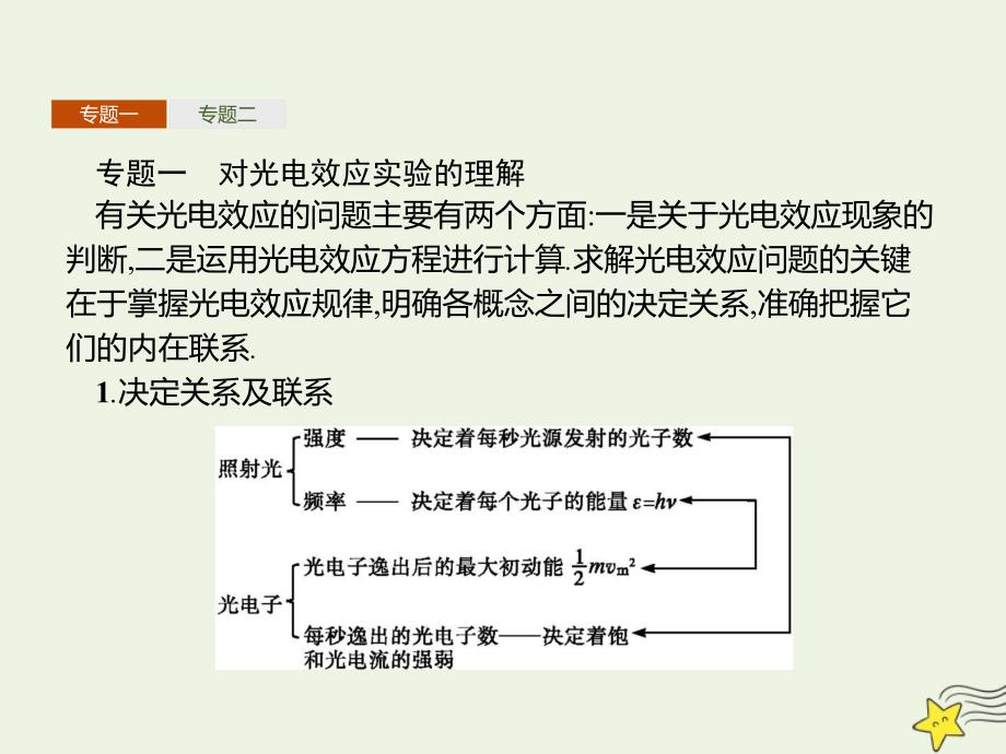 2019-2020学年高中物理 第四章 本章整合课件 教科版选修3-5_第3页