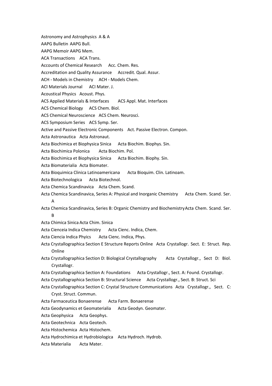 写论文时插入的英文期刊名的全称与缩写(适用endnote)_第1页