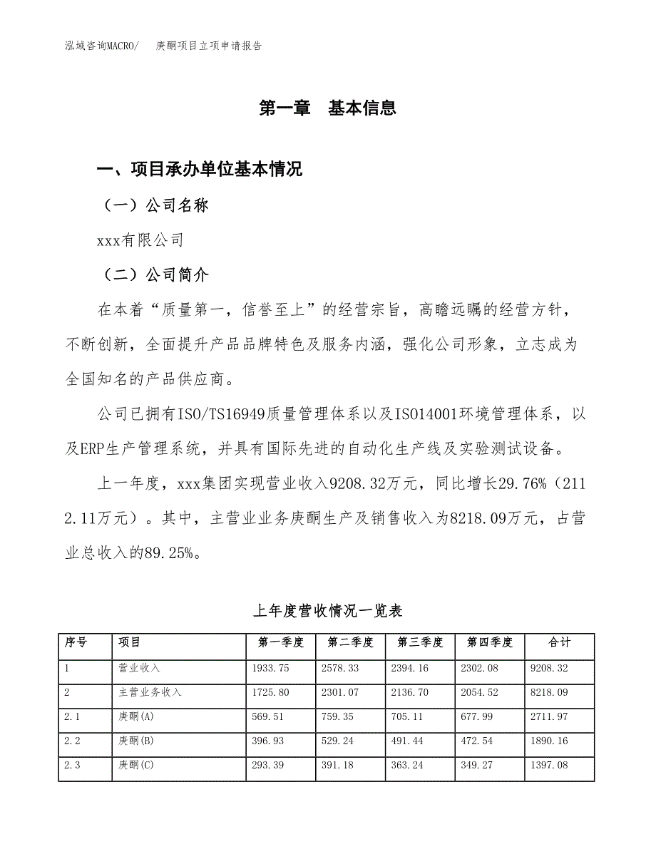 庚酮项目立项申请报告（总投资7000万元）_第2页