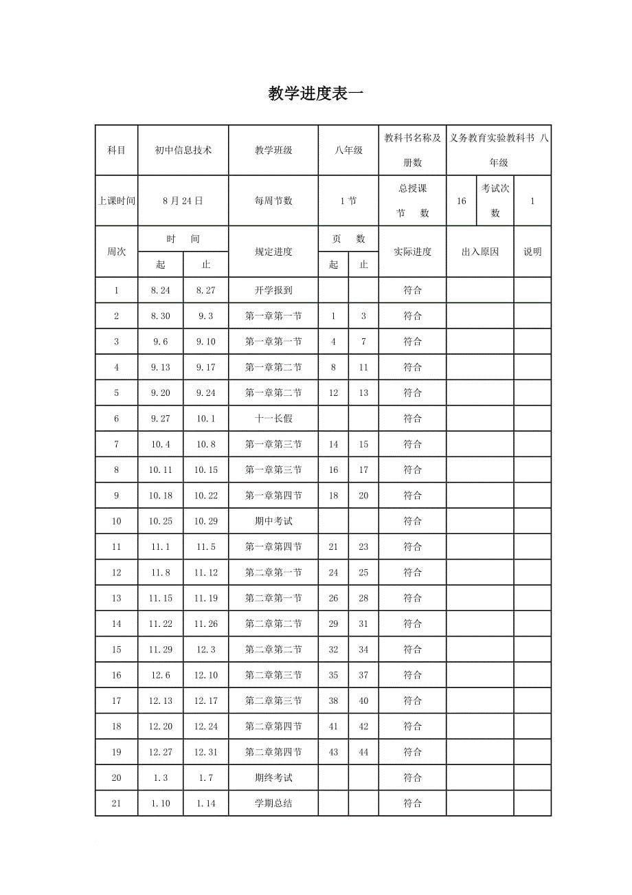 八年级信息技术教案(同名6076)_第5页